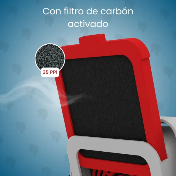 Extractor de Humos FG-120 - Image 3